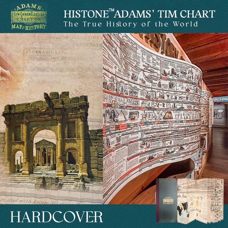 Upgrade to Histone™ Adams Time Chart 2.0 🌟📜