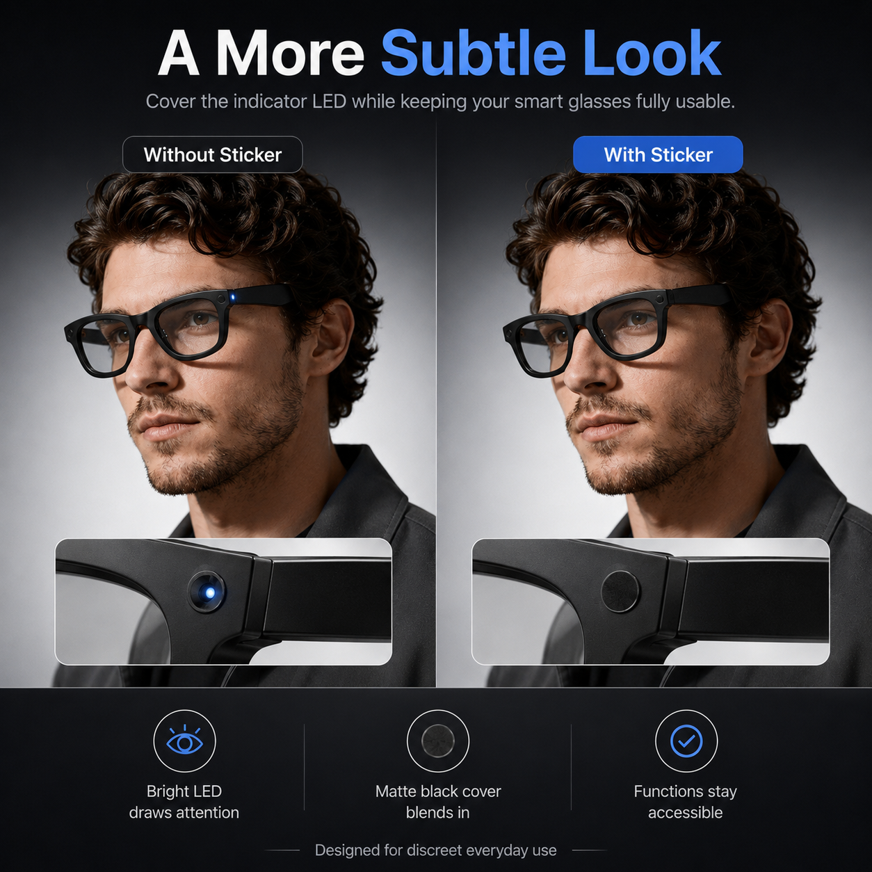 LED Light Blocking Stickers for Smart Glasses – Discreet Privacy Cover
