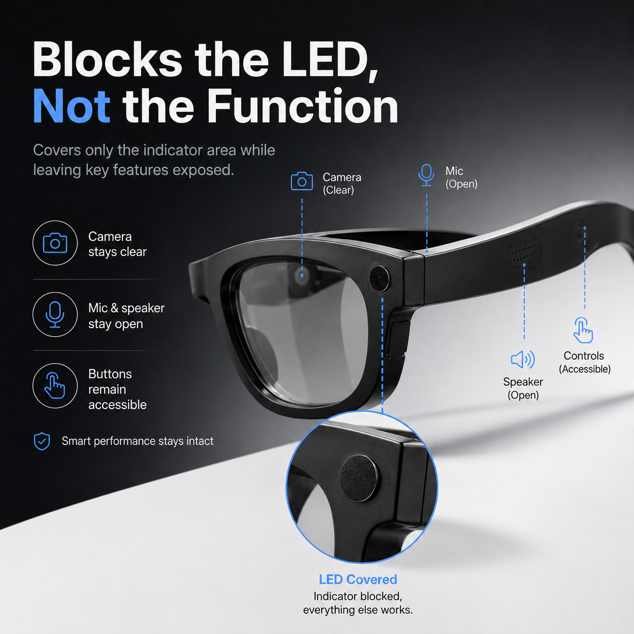 LED Light Blocking Stickers for Smart Glasses – Discreet Privacy Cover