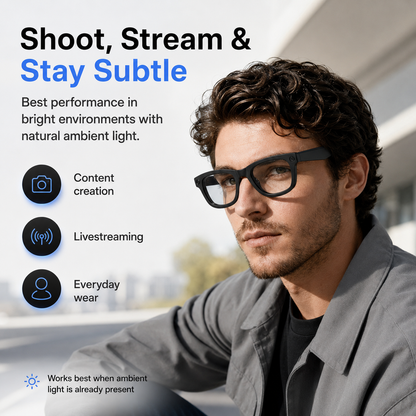 LED Light Blocking Stickers for Smart Glasses – Discreet Privacy Cover