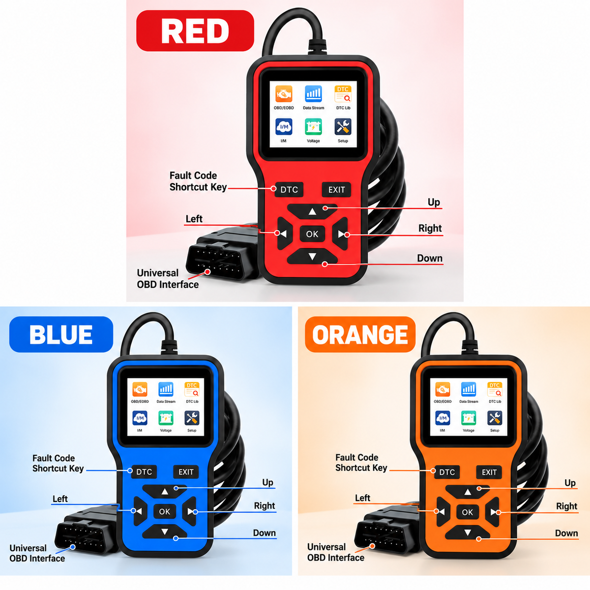 Car Diagnostic Scanner with Fault Code Reader & Live Data