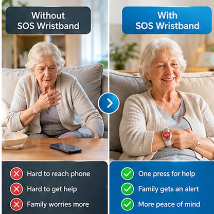 Smart emergency help bracelet for the elderly