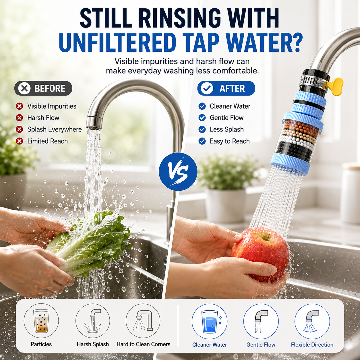360° Rotating Faucet Water Filter (10 Extra Filters Included) – Anti-Splash Tap Purifier