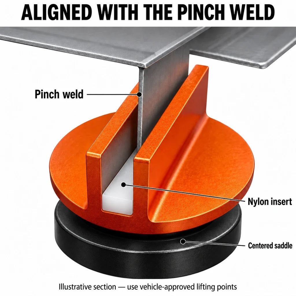 🔧Magnetic Jack Pad / Pinch Weld Jack Adapter