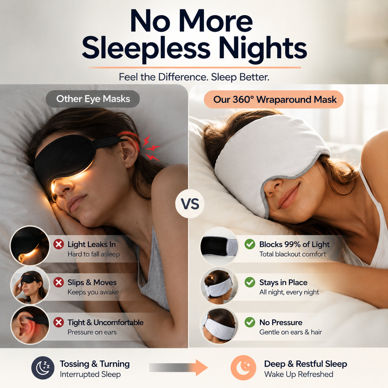 🌙Weighted Sleep Mask – 360° Blackout & Gentle Pressure