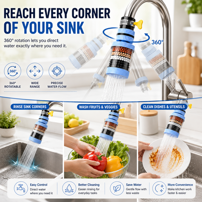 360° Rotating Faucet Water Filter (10 Extra Filters Included) – Anti-Splash Tap Purifier
