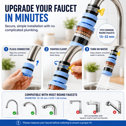 360° Rotating Faucet Water Filter (10 Extra Filters Included) – Anti-Splash Tap Purifier