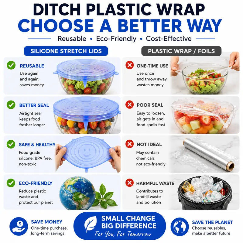 🥗6-Pack Reusable Silicone Stretch Lids - Airtight & BPA Free Food Covers