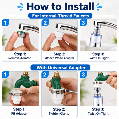 💧 360° Swivel Water Purifier & Aerator