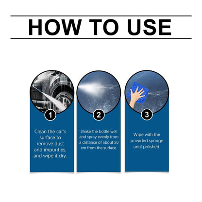 Nano automotive coating spraying – a professional spray coating with excellent hydrophobicity and UV protection.