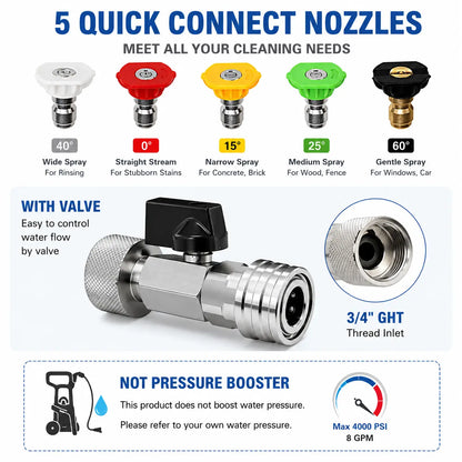 🛡️Stainless Steel 3/4" to 1/4" Quick Connect Hose Adapter with Shut-Off Valve💧