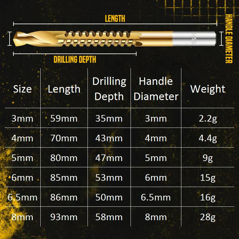 🔥6-Piece Titanium HSS Drill Saw Bit Set 🛠️
