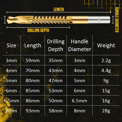 🔥6-Piece Titanium HSS Drill Saw Bit Set 🛠️