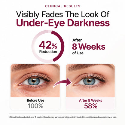 ✨ Instant Eye Lift & Firming Renewal Cream