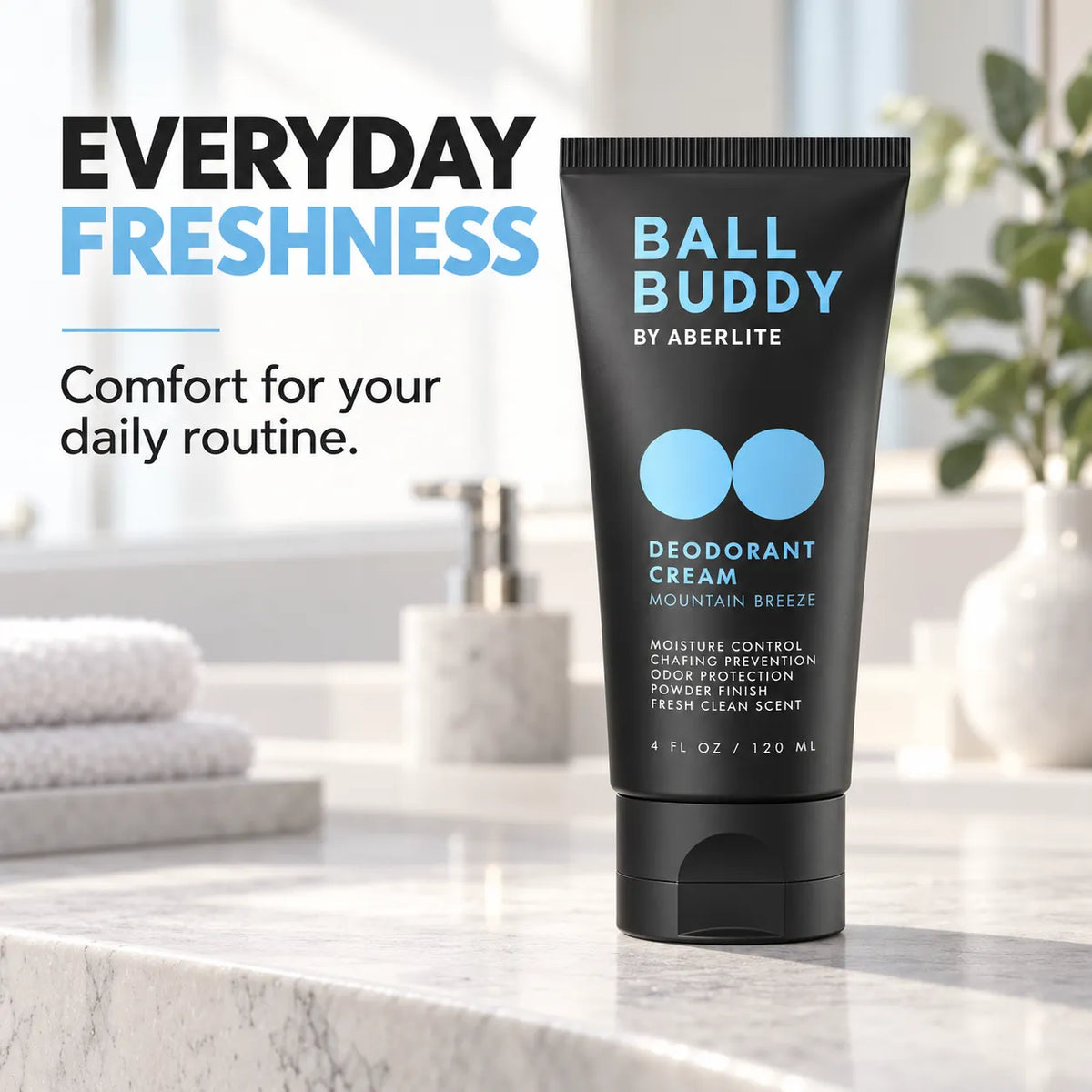 🧴 Men’s Groin Deodorant Cream – Powder-Like Finish & Anti-Chafing Care, Mountain Breeze, 4 fl oz