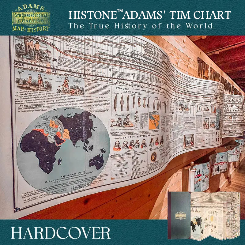 Upgrade to Histone™ Adams Time Chart 2.0 🌟📜