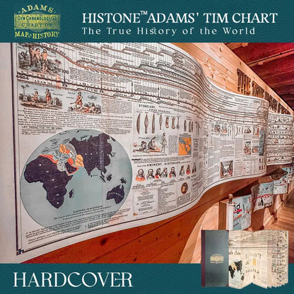Upgrade to Histone™ Adams Time Chart 2.0 🌟📜