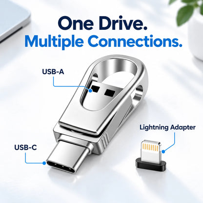 USB Flash Drive for Photos & Files | Less Clutter 📱