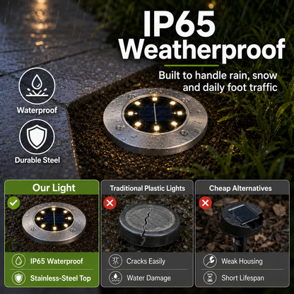 🌟 Solar Stainless Steel In-Ground Garden Lights 🌟