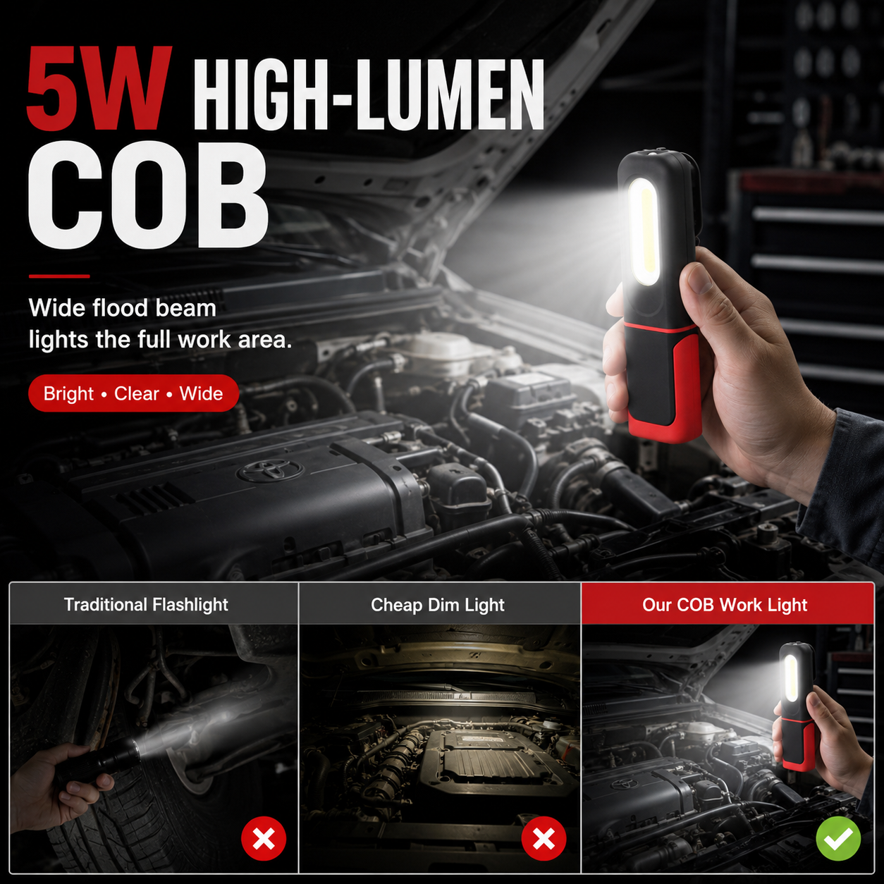 ⚡ 360° Ultra-Bright COB Work Light – Hands-Free Magnetic & USB Rechargeable