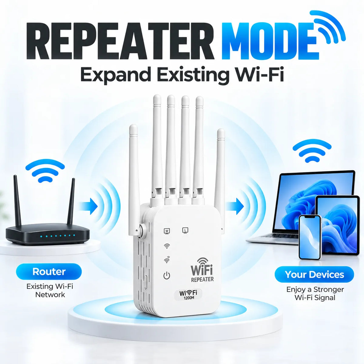 📶 1200Mbps WiFi Range Extender – 6-Antenna Signal Booster for Home 🏠