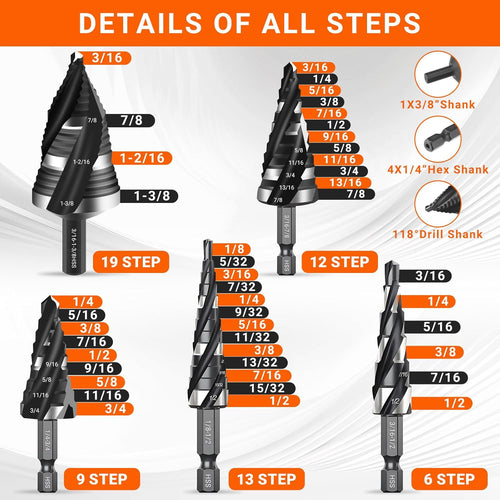 🔩⚙️ 5-Pcs Spiral Flute Step Drill Bit Set – HSS Unibit Kit 💪