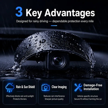 🌧️ Universal Car Camera Rain Shield – Clearer Rear View in Rain & Splash 🚗