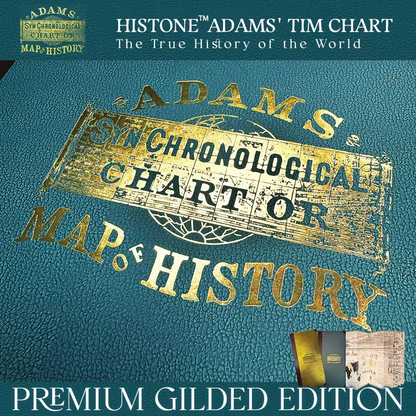 Upgrade to Histone™ Adams Time Chart 2.0 🌟📜