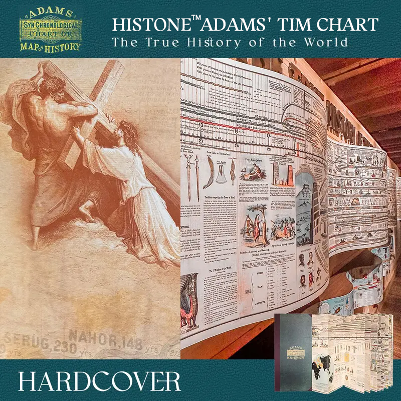 Upgrade to Histone™ Adams Time Chart 2.0 🌟📜