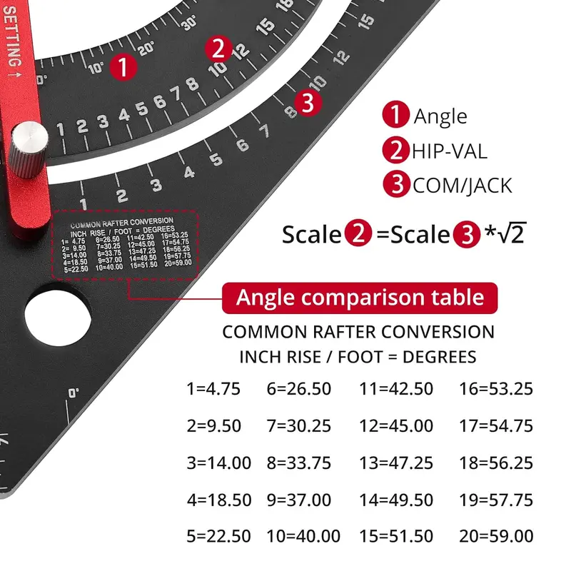📐 Adjustable Carpenter Square – Precision Measuring Tool 🔧