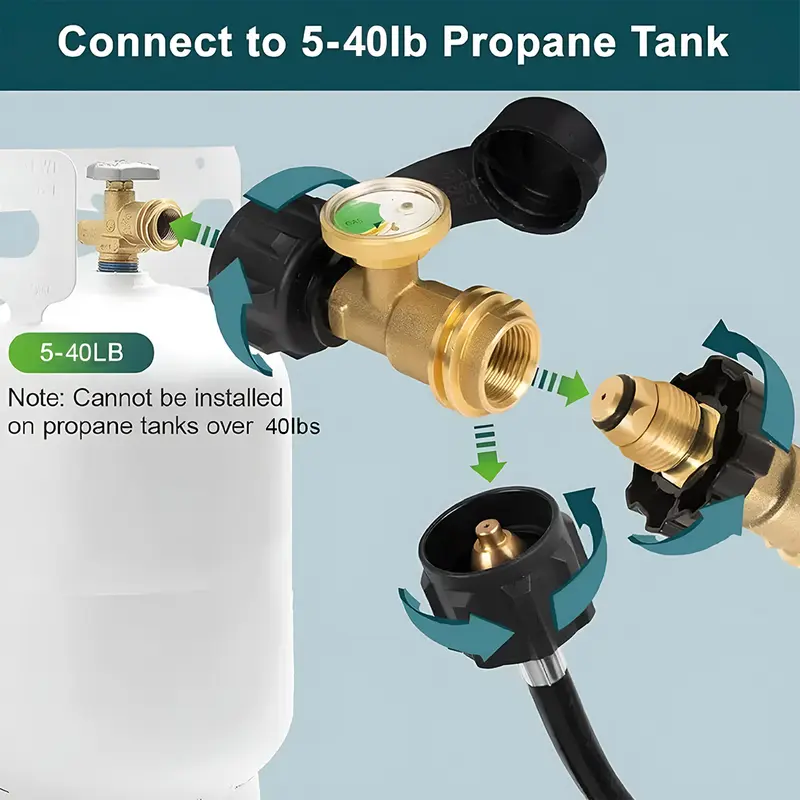 ⛽ Propane Tank Gauge – Check Fuel Levels Instantly 🔥