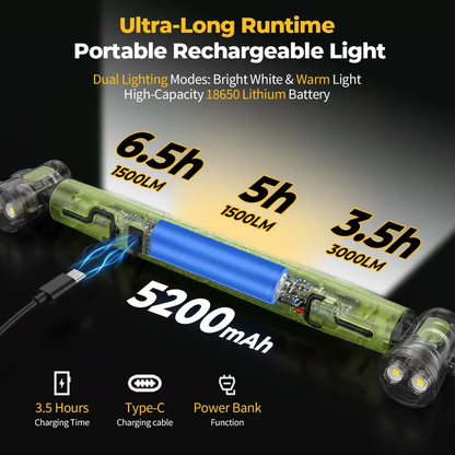 💡 BougeRV 3000LM LED Magnetic Work Light – Cordless Rechargeable