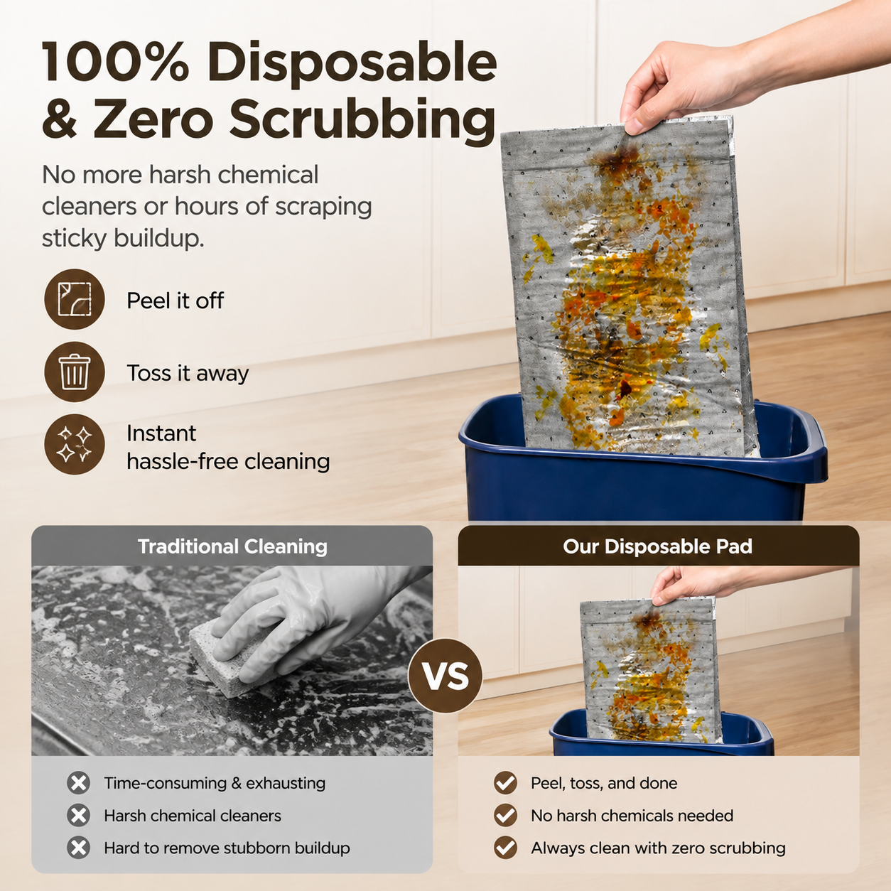 🧽5-piece pack of disposable refrigerator top oil-absorbing pads