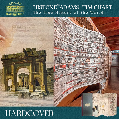 Upgrade to Histone™ Adams Time Chart 2.0 🌟📜