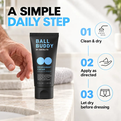 🧴 Men’s Groin Deodorant Cream – Powder-Like Finish & Anti-Chafing Care, Mountain Breeze, 4 fl oz