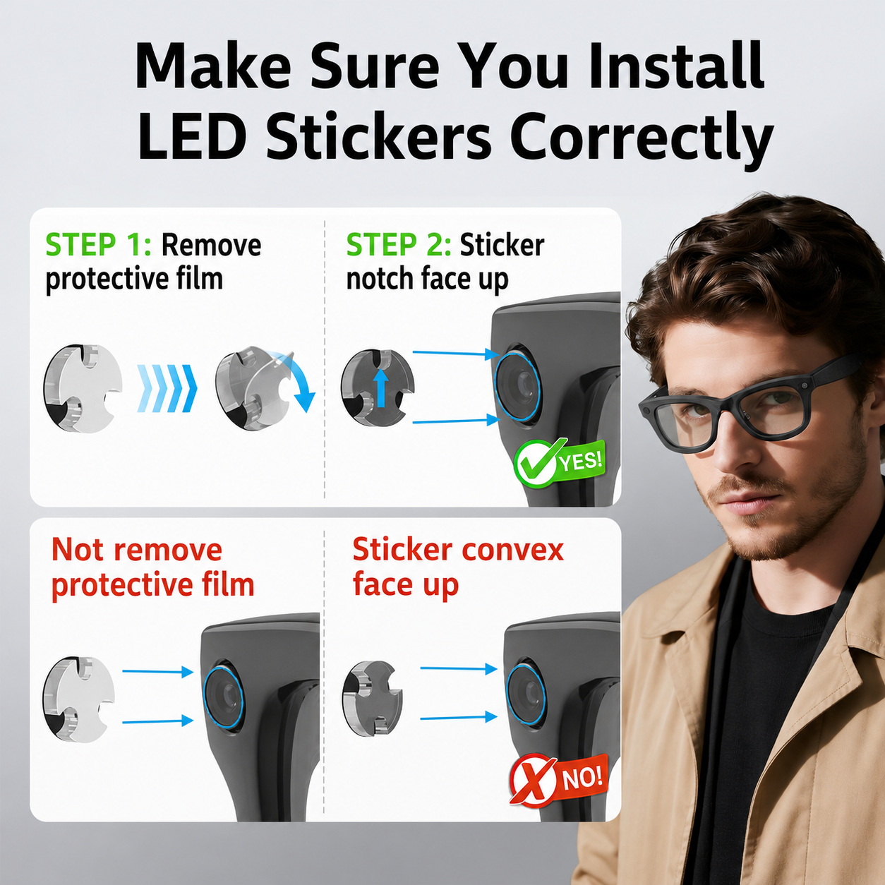 LED Light Blocking Stickers for Smart Glasses – Discreet Privacy Cover