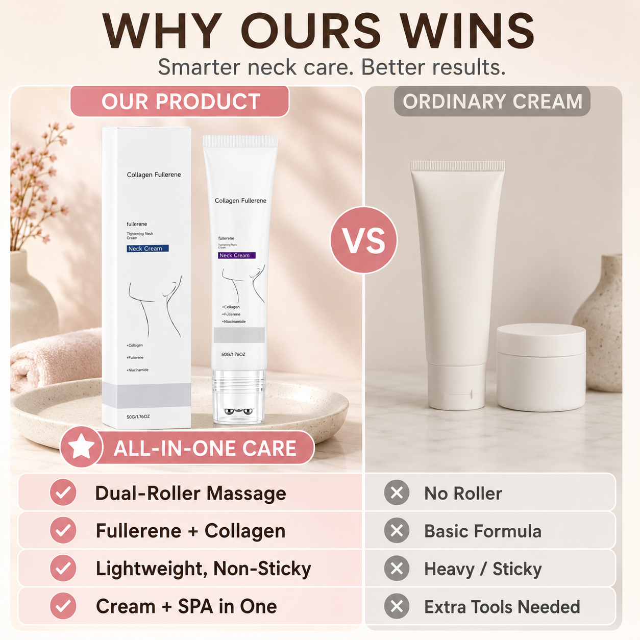 Collagen Fullerene Tightening Neck Cream