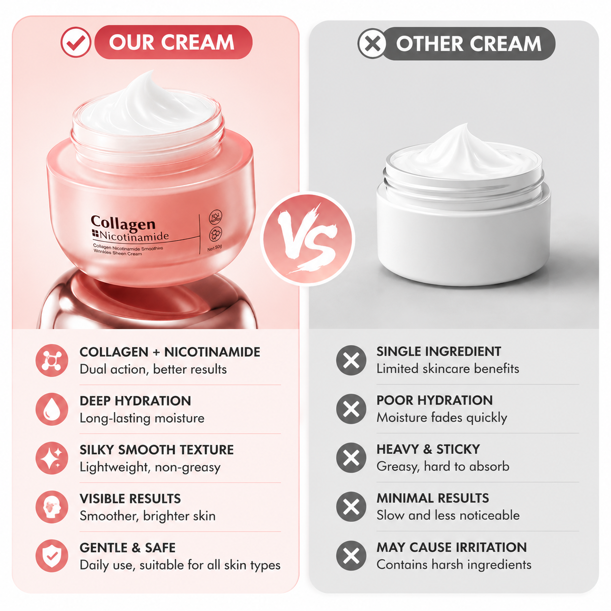 🌸 Radiant Collagen & Nicotinamide Smoothies Cream