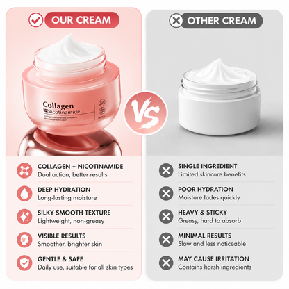 🌸 Radiant Collagen & Nicotinamide Smoothies Cream