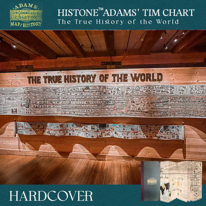 Upgrade to Histone™ Adams Time Chart 2.0 🌟📜