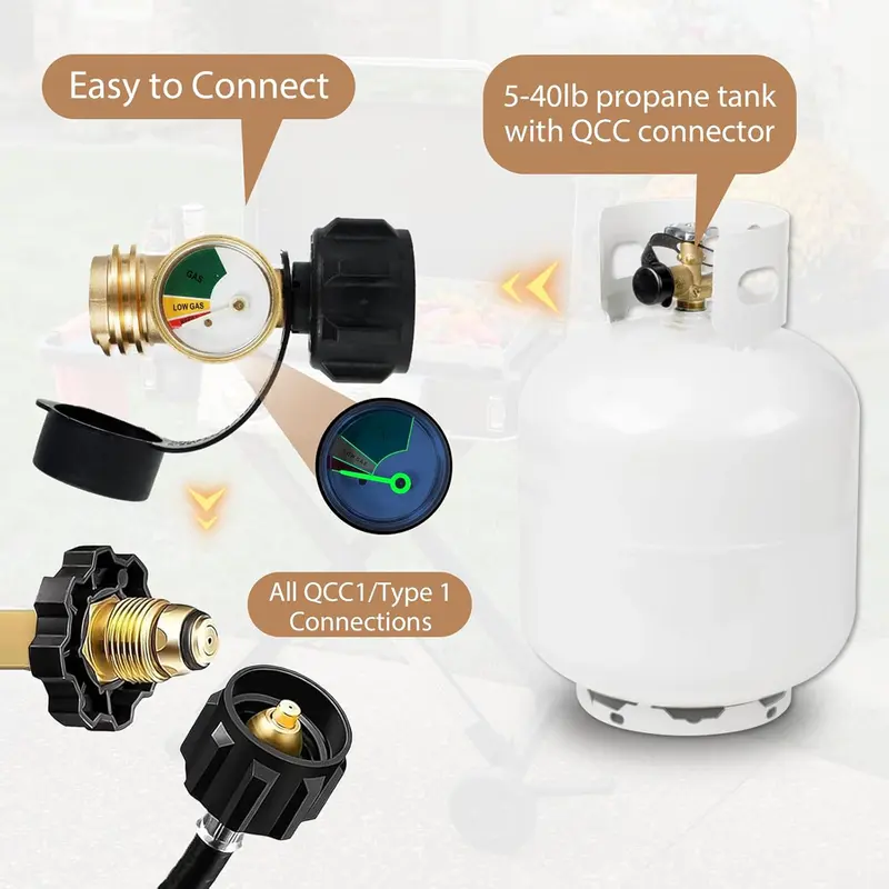 ⛽ Propane Tank Gauge – Check Fuel Levels Instantly 🔥
