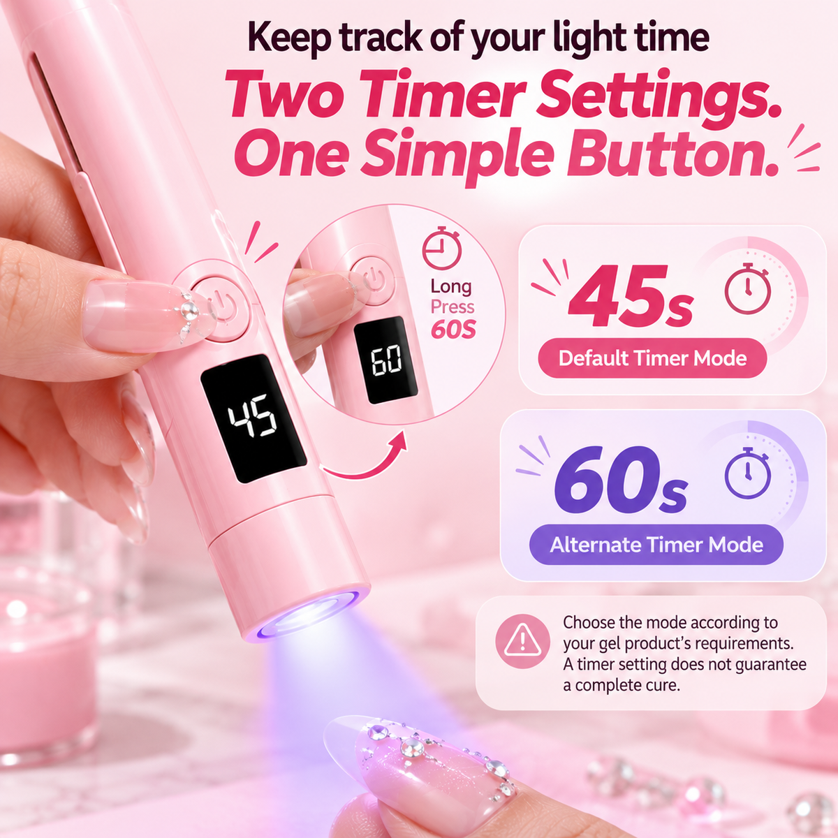 💅✨ Rechargeable Mini UV/LED Nail Lamp – Precision Flash Curing Light with Adjustable Stand 💖