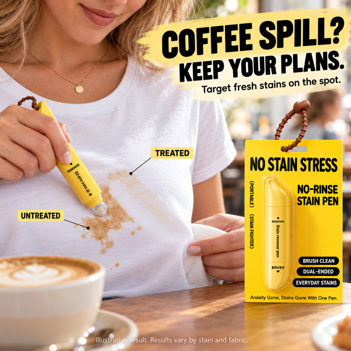 ✨ Portable Dual-Head Stain Remover Pen – Tackle Everyday Stains