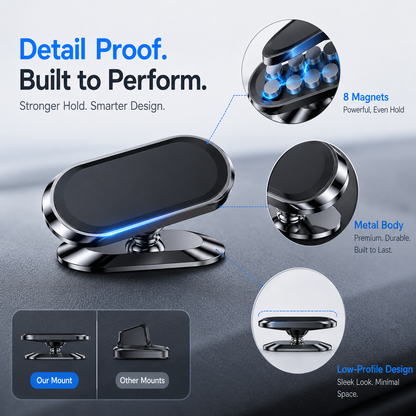 2-Pack Magnetic Car Phone Holder | 360° Dashboard Mount