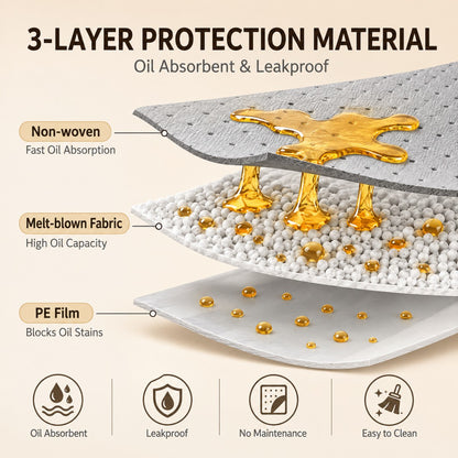 Disposable Fridge Top Oil Absorbent Mat, Waterproof Dust Proof Pad