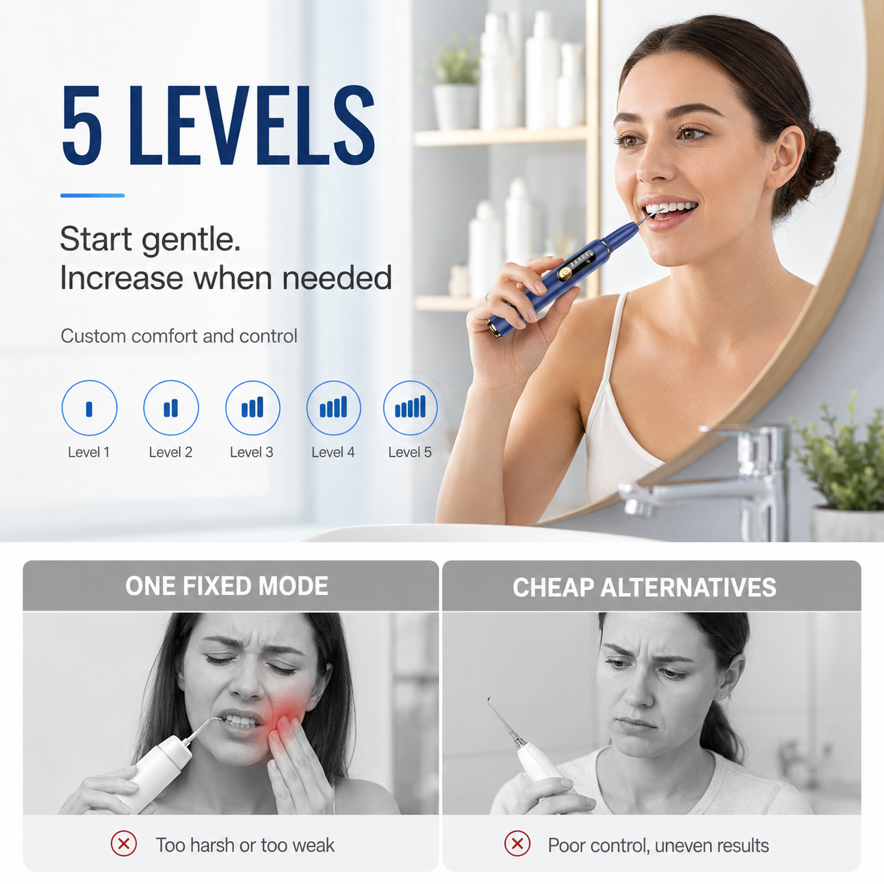 High-Frequency Dental Cleaner with LED & 5 Levels