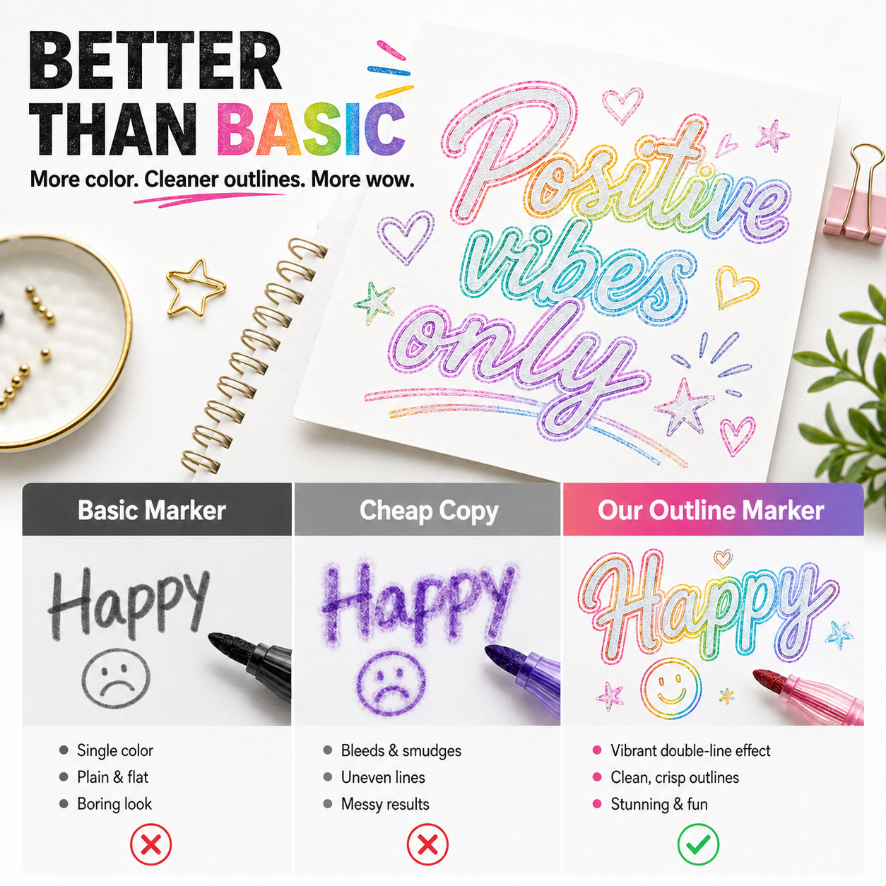 Double Line Outline Marker Pens – 12 Color Creative Set