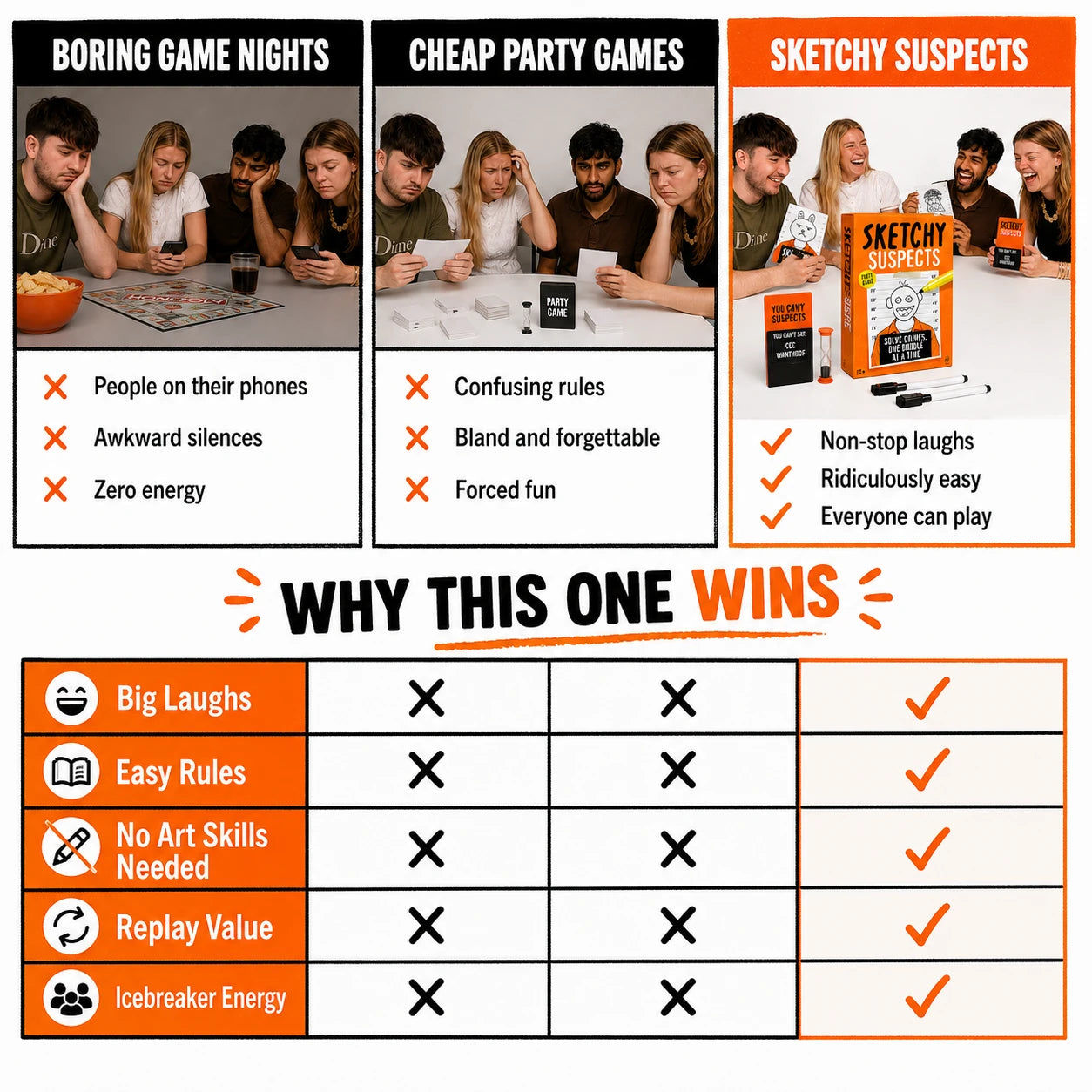 Sketchy Suspects Party Game