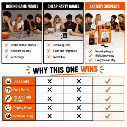 Sketchy Suspects Party Game