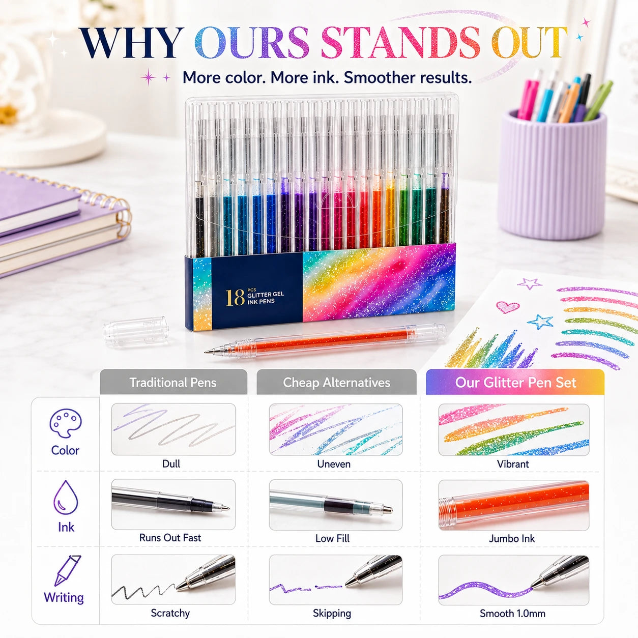 18 Colors Glitter Gel Pen Set with 5 Coloring Cards | Jumbo Ink
